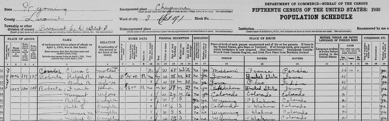 Frank Roberts 1930 Census