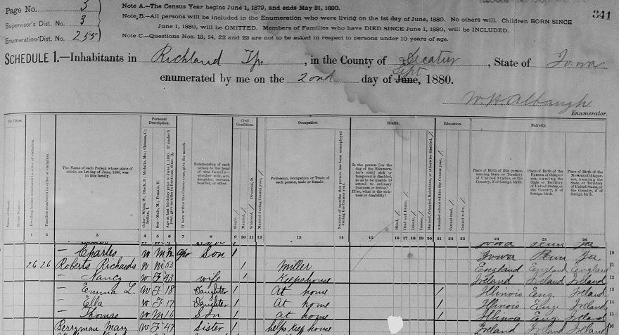 Richard Roberts 1880 Census