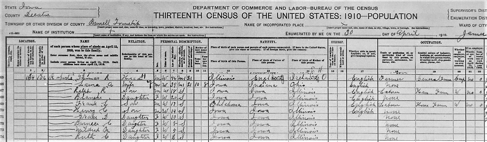 Thomas Roberts 1900 Census