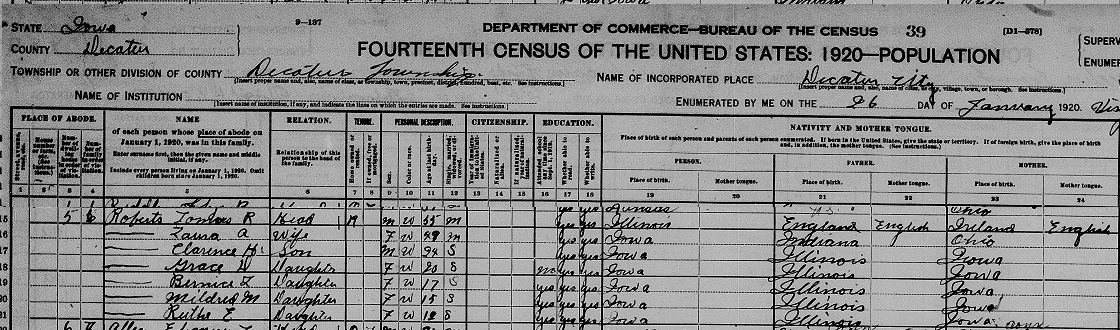 Thomas Roberts 1900 Census